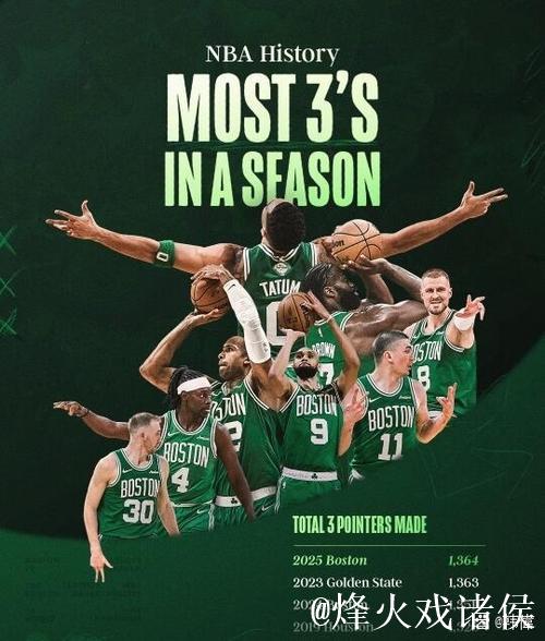 凯尔特人首发：布朗、普里查德、怀特、沃尔什、奎塔